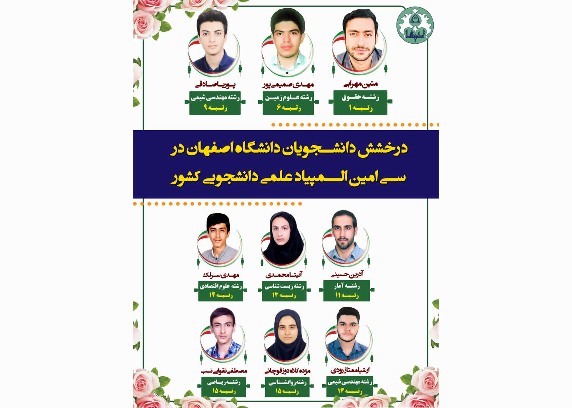  درخشش دانشجویان دانشگاه اصفهان در سی‌امین دوره المپیاد علمی دانشجویی کشور 